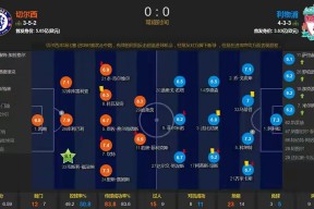 乐鱼体育app官网-法甲赛程吃紧，切尔西冲刺阶段扳平良机，媒体盛赞，医务组通报恢复