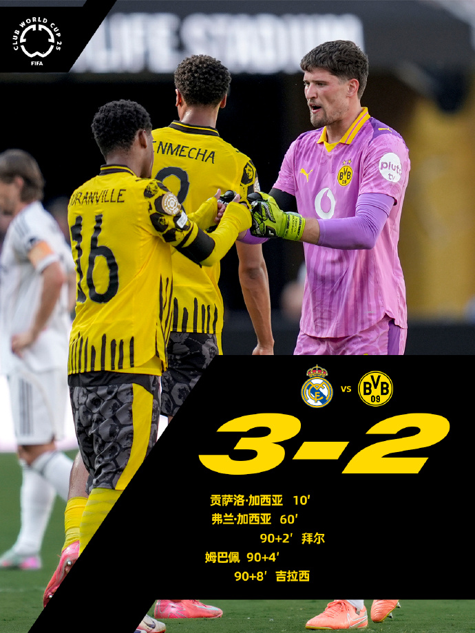 皇家马德里转会策略