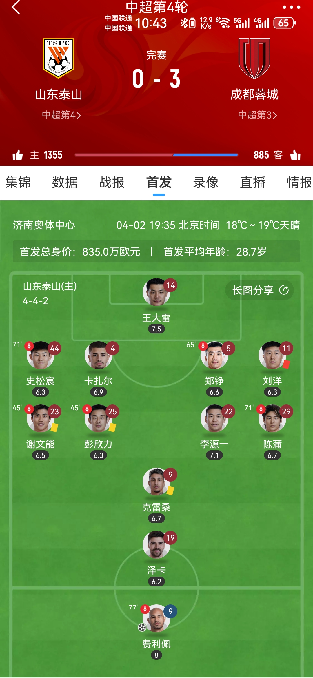 转会期中超焦点战，山东泰山战术微调，球迷炸锅，阵容厚度经受考验